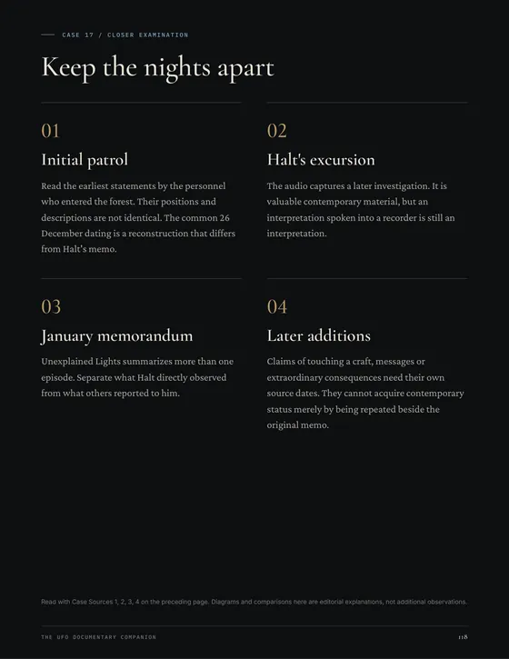 The Keep the nights apart page